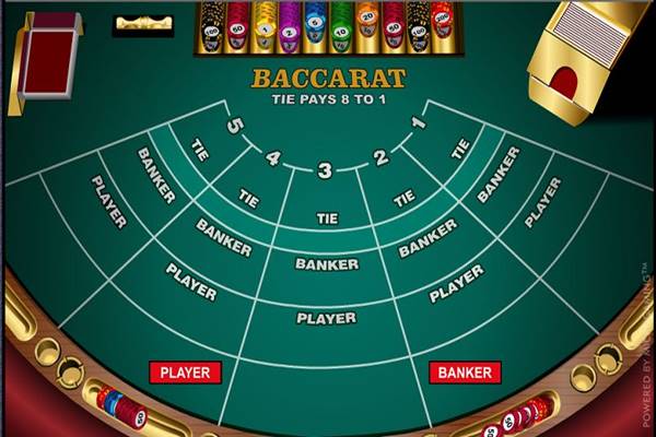 Quy trình của một ván Baccarat W88 Game