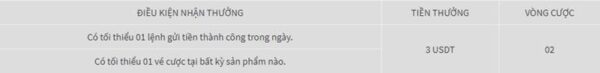 Thưởng 3 USDT cho lần nạp tiền đầu tiên tại tài khoản CRYPTO 1
